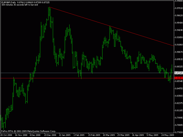 Click to Enlarge

Name: eugbp8.gif
Size: 11 KB