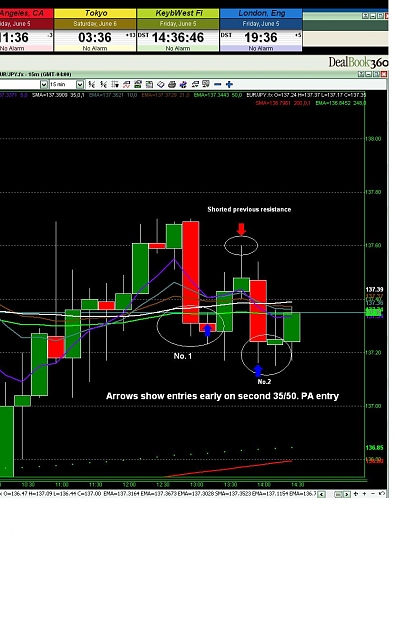 Click to Enlarge

Name: Misc EJ Chart.JPG
Size: 124 KB