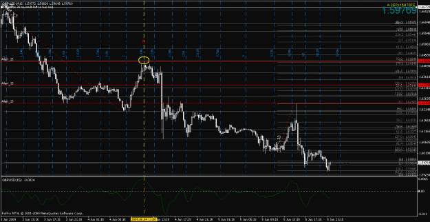 Click to Enlarge

Name: gbpusd060509-4.gif
Size: 30 KB