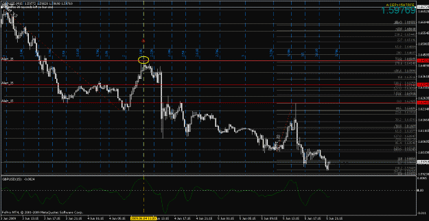 Click to Enlarge

Name: gbpusd060509-4.gif
Size: 30 KB