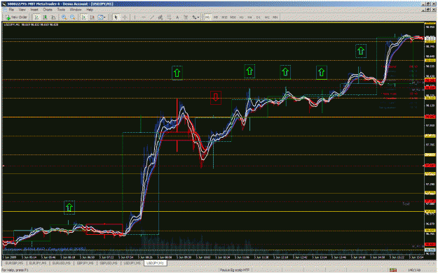 Click to Enlarge

Name: twocandlemethod.gif
Size: 64 KB