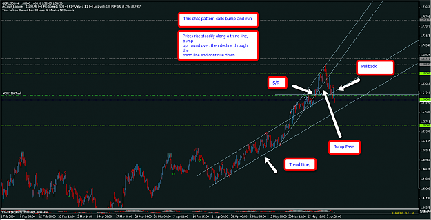 Click to Enlarge

Name: gbpusd.png
Size: 78 KB