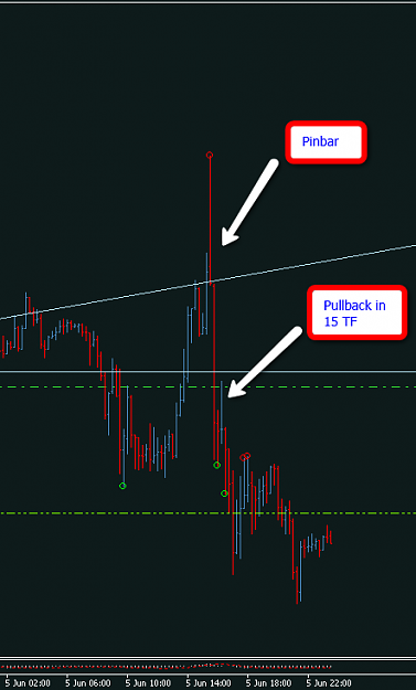 Click to Enlarge

Name: gbpusd2.png
Size: 23 KB