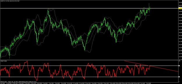 Click to Enlarge

Name: eurjpy.jpg
Size: 109 KB