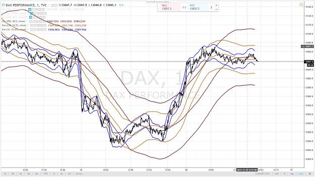 Click to Enlarge

Name: DAX 112 16 NOVEMBRE 2017.jpg
Size: 183 KB