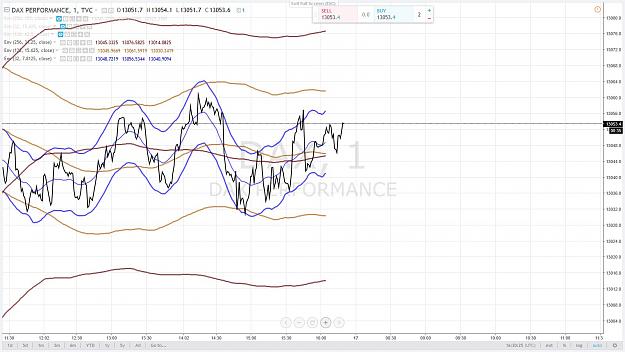 Click to Enlarge

Name: DAX ZOOM IN HALVING 16 NOVEMBRE 2017.jpg
Size: 153 KB
