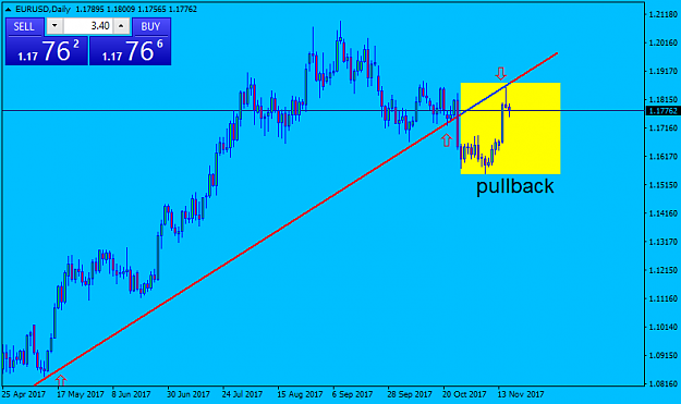 Click to Enlarge

Name: EURUSDDaily.png
Size: 27 KB