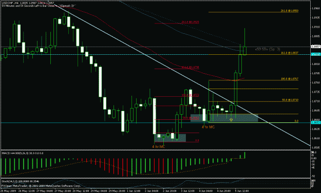Click to Enlarge

Name: chf564.gif
Size: 23 KB