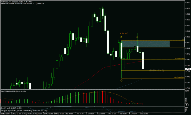 Click to Enlarge

Name: aud 4hrmc5.gif
Size: 18 KB