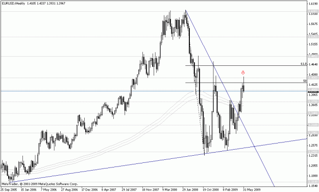 Click to Enlarge

Name: eurusd8.gif
Size: 17 KB