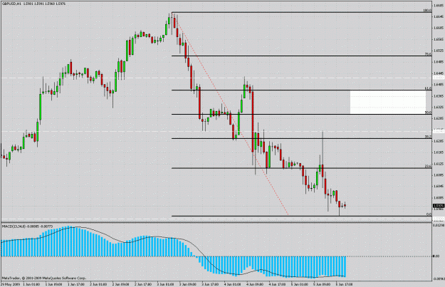 Click to Enlarge

Name: gbpusd.gif
Size: 35 KB