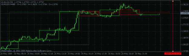 Click to Enlarge

Name: cc shift.gif
Size: 16 KB