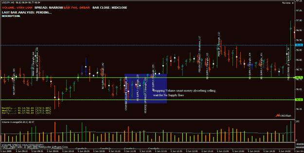 Click to Enlarge

Name: usdjpy2.gif
Size: 36 KB