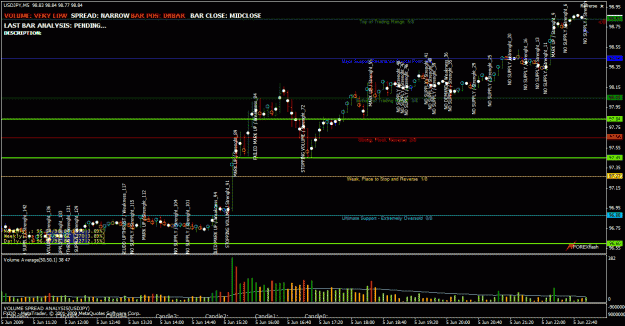 Click to Enlarge

Name: usdjpy3.gif
Size: 41 KB