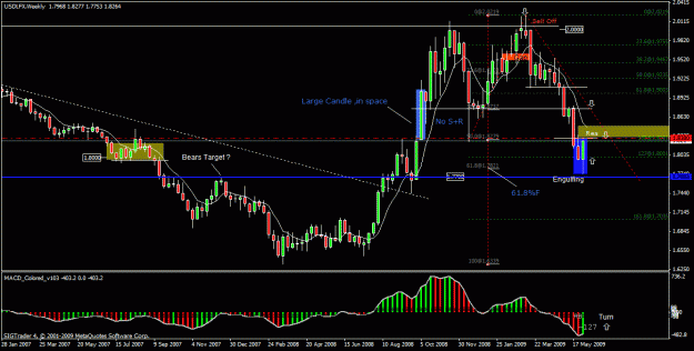 Click to Enlarge

Name: 90) usdlfx   w1     4   june.gif
Size: 29 KB