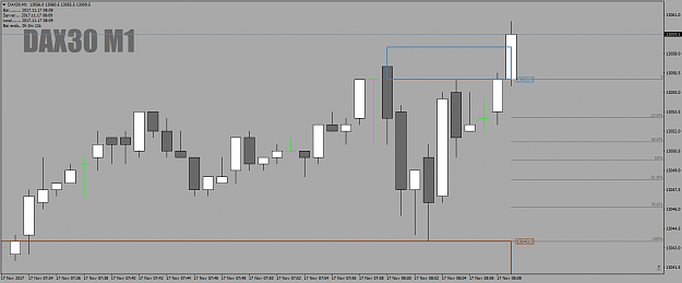 Click to Enlarge

Name: DAX30M1detail3.png
Size: 33 KB