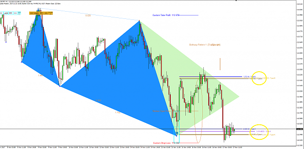 Click to Enlarge

Name: Price Breakout Pattern Scanner Harmonic Patter Plus USDJPY S001.png
Size: 56 KB
