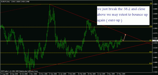 Click to Enlarge

Name: chart.gif
Size: 19 KB