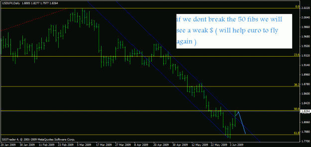 Click to Enlarge

Name: chart1.gif
Size: 17 KB