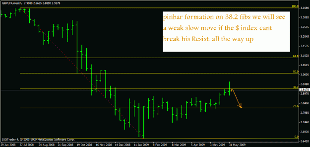 Click to Enlarge

Name: chart2.gif
Size: 16 KB