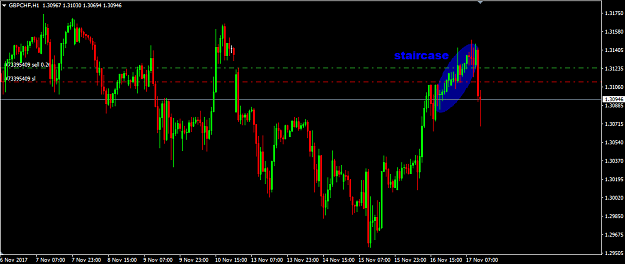 Click to Enlarge

Name: 171116_GBPCHF_02.PNG
Size: 34 KB