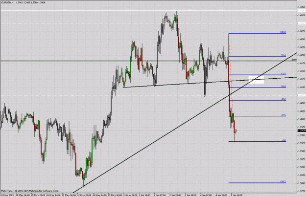 Click to Enlarge

Name: eurusd.gif
Size: 40 KB