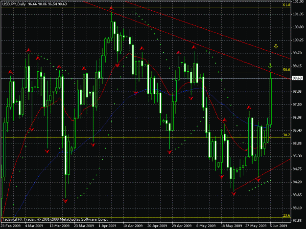 Click to Enlarge

Name: usdjpy-2.gif
Size: 27 KB