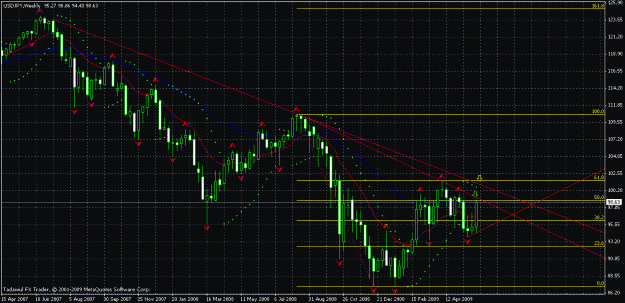 Click to Enlarge

Name: usdjpy-3.gif
Size: 29 KB
