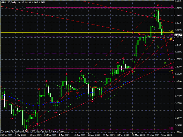 Click to Enlarge

Name: gbpusd5.gif
Size: 24 KB