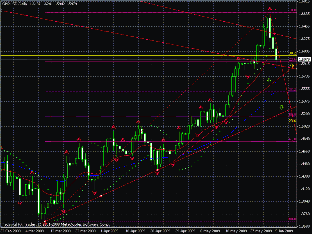Click to Enlarge

Name: gbpusd5.gif
Size: 24 KB