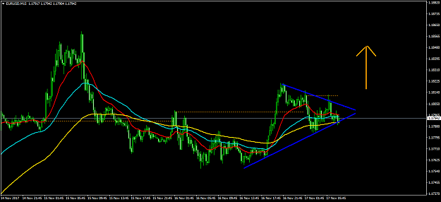 Click to Enlarge

Name: EURUSDM15.png
Size: 42 KB