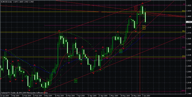 Click to Enlarge

Name: eurusd3.gif
Size: 32 KB