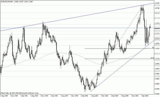 Click to Enlarge

Name: eurusd9.gif
Size: 19 KB