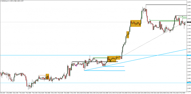 Click to Enlarge

Name: EURUSD.proH1.png
Size: 51 KB