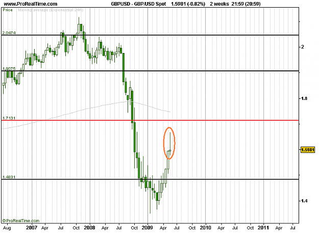 Click to Enlarge

Name: GBP_USD Spot.png
Size: 12 KB