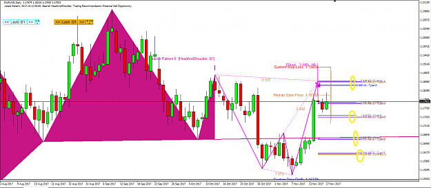 Click to Enlarge

Name: Price Breakout Pattern Scanner Harmonic Patter Plus EURUSD S006.png
Size: 66 KB