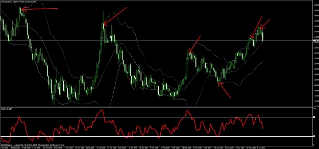 Click to Enlarge

Name: eurusd.jpg
Size: 107 KB
