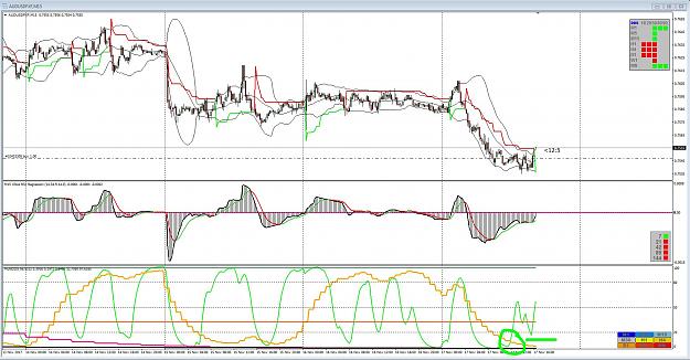 Click to Enlarge

Name: audusd bounce.JPG
Size: 285 KB