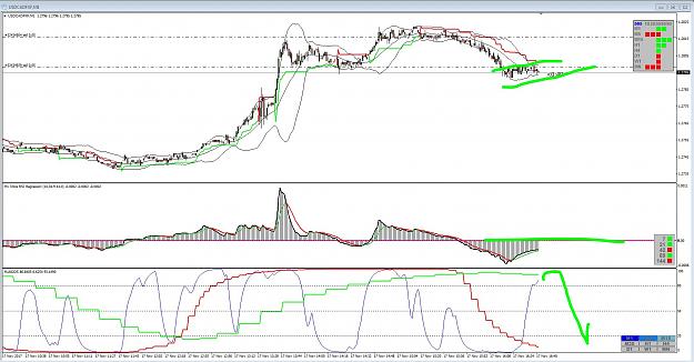 Click to Enlarge

Name: USDCAD M5 7.JPG
Size: 242 KB