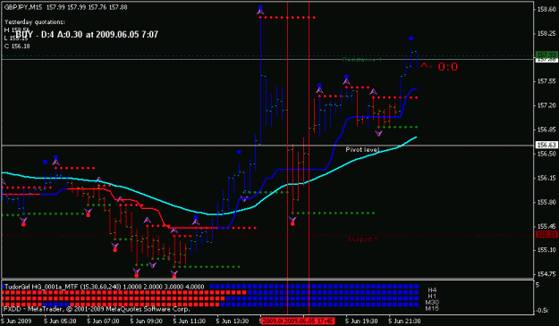 Click to Enlarge

Name: gbp-jpy  m15.gif
Size: 15 KB