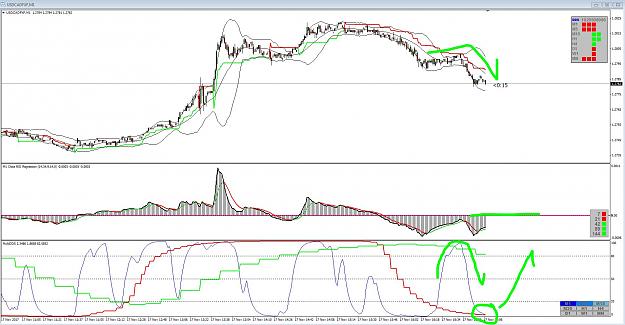 Click to Enlarge

Name: USDCAD M5 10.JPG
Size: 232 KB