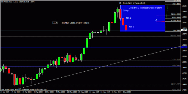 Click to Enlarge

Name: 70)gbp usd d1 5 th june.gif
Size: 19 KB