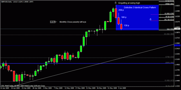 Click to Enlarge

Name: 70)gbp usd d1 5 th june.gif
Size: 19 KB