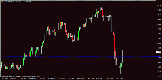 Click to Enlarge

Name: 70)gbp usd m1 5 th june.gif
Size: 14 KB