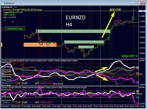 Click to Enlarge

Name: ACS EURNZD H4.png
Size: 86 KB