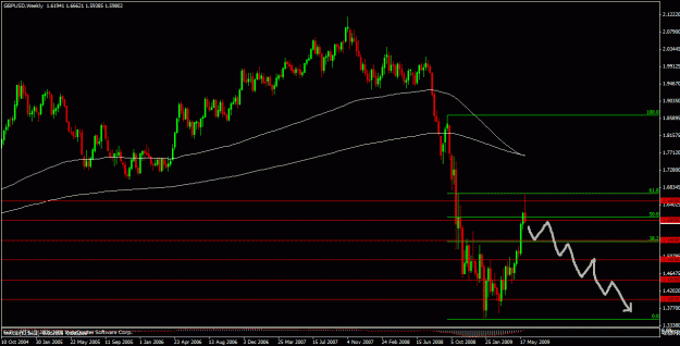 Click to Enlarge

Name: gbp.gif
Size: 23 KB