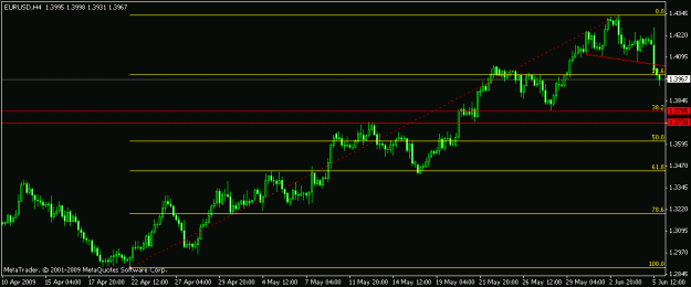 Click to Enlarge

Name: eurusd1.gif
Size: 11 KB