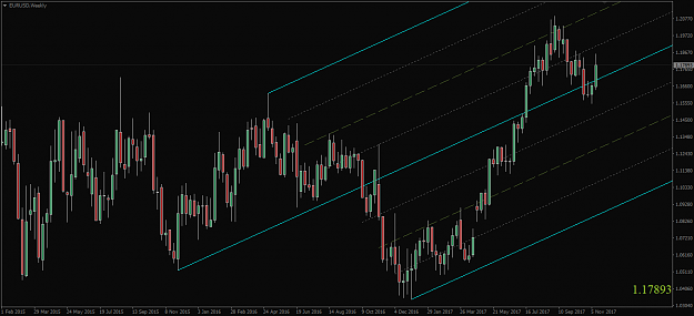 Click to Enlarge

Name: EURUSD,Weekly.png
Size: 47 KB
