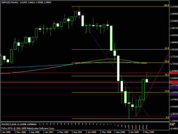 Click to Enlarge

Name: gbpusd.gif
Size: 17 KB