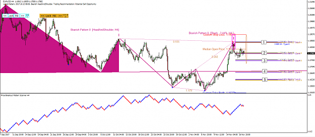 Click to Enlarge

Name: Price Breakout Pattern Scanner Harmonic Patter Plus EURUSD S007e1.png
Size: 66 KB